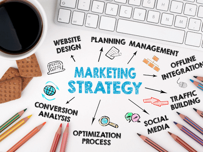 Marketing