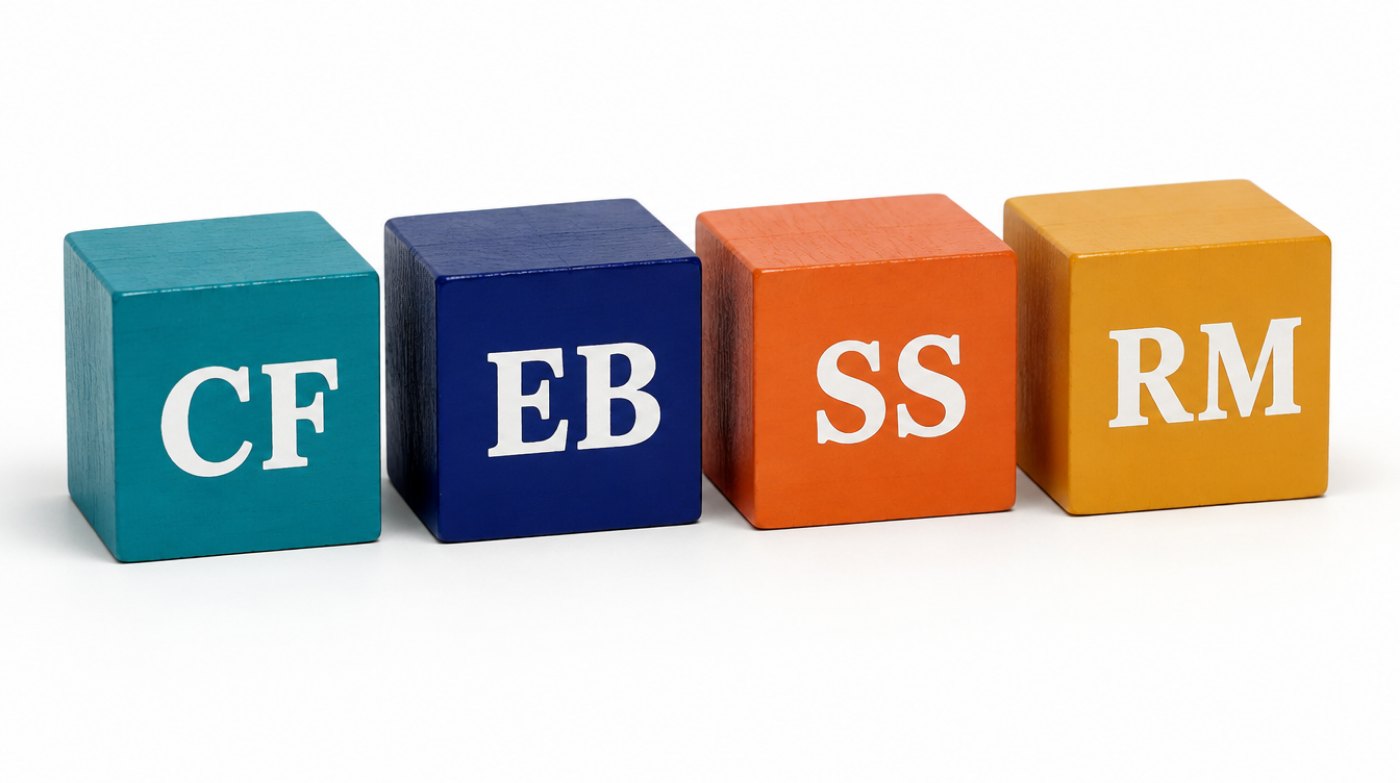 Four wooden blocks labelled CF, EB, SS and RM, one for each Client Blocker
