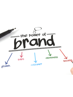 The power of brand, sketched with arrows to growth, sales, customer, awareness and success