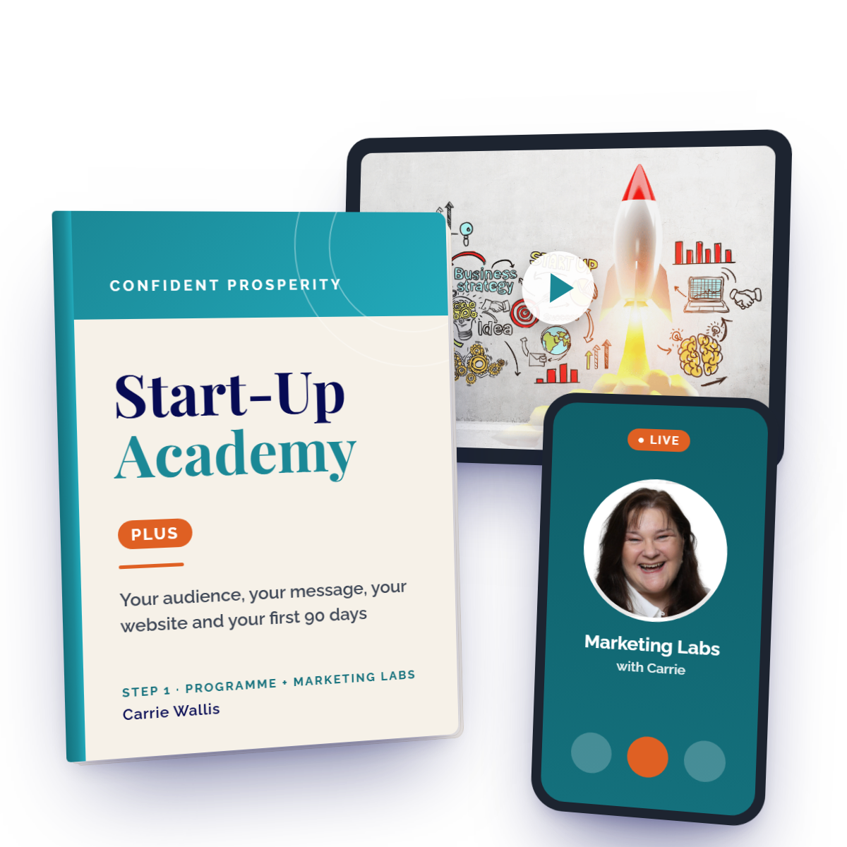 Start-Up Academy Plus: what you get